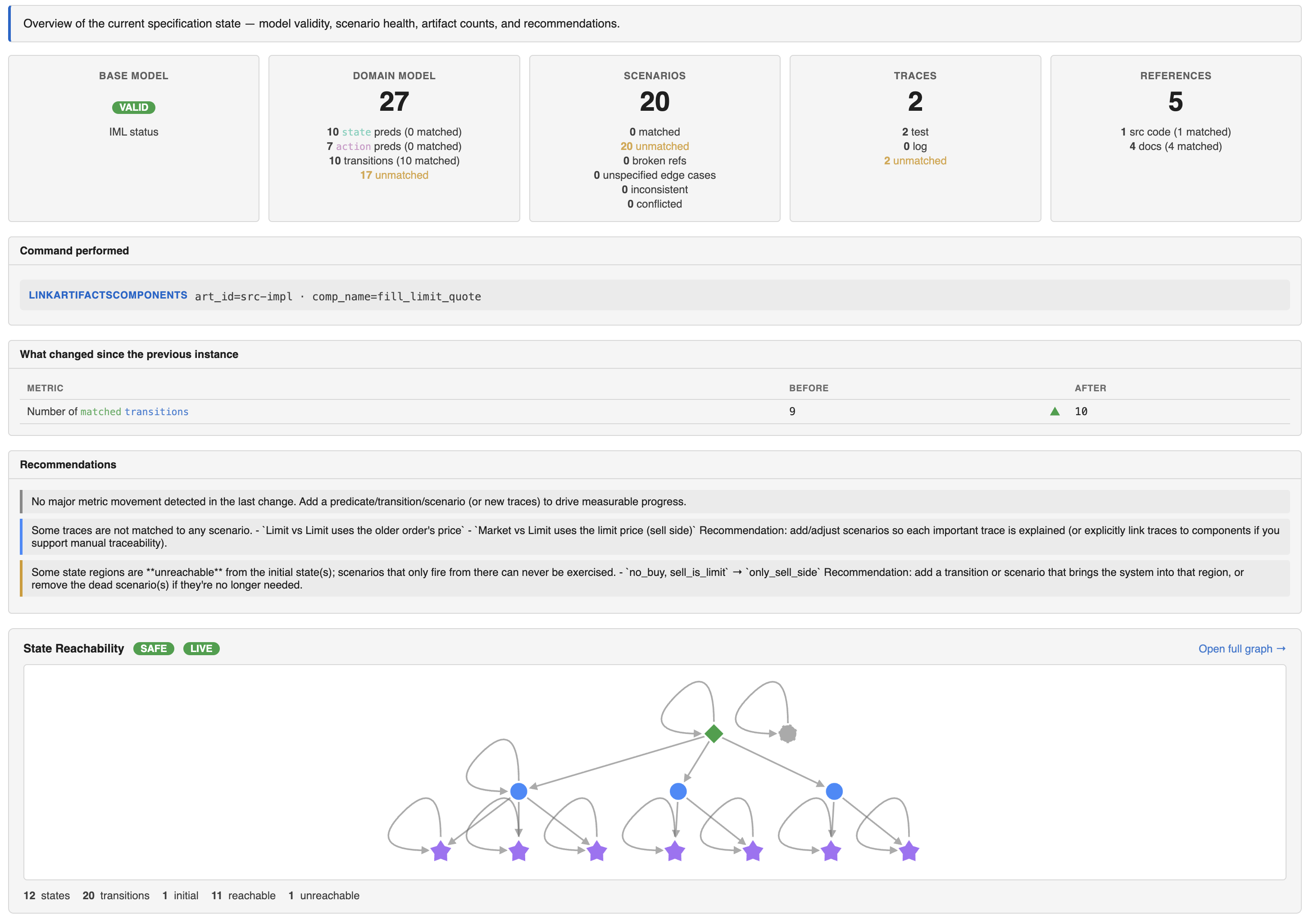 SpecLogician dashboard showing the left state-instances sidebar, top header with source path and action buttons, and the Summary tab in the right content area