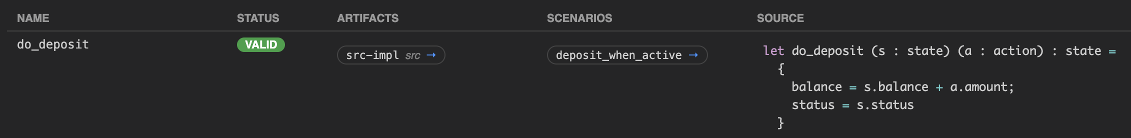 A row from the Transitions tab — name, validity badge, linked artifacts, scenarios, and IML source code